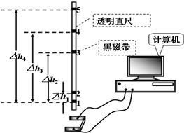 某同学利用透明直尺和光电计时器来验证机械能守恒定律,实验的简易示意图如下,当有不透光物体从光电门间通过时,光电计时器就可以显示物体的挡光时间.将挡光效果好、宽度 &ndash; 新东方在线网络课堂