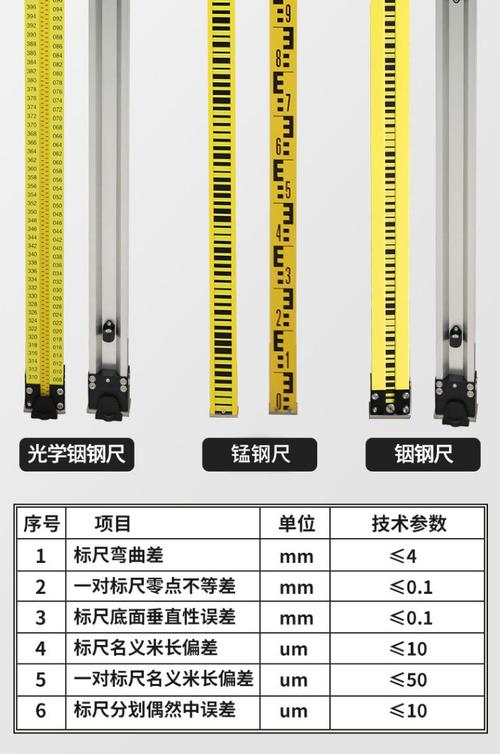 铟钢尺水准尺测量徕卡天宝拓普康南方尺撑支架电子条码尺